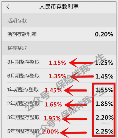 6月30号24 00全系统停止录入 倒计时1小时 多家公司停售预定利率3.0 保险产品