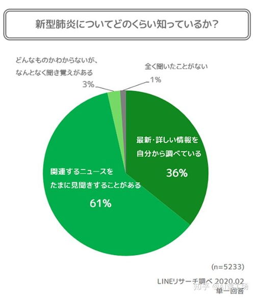 日本疫情这么严重,机器人能应付过来么